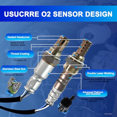 Sensor de oxígeno O2 automotive 2 piezas Usucrre miniatura 3