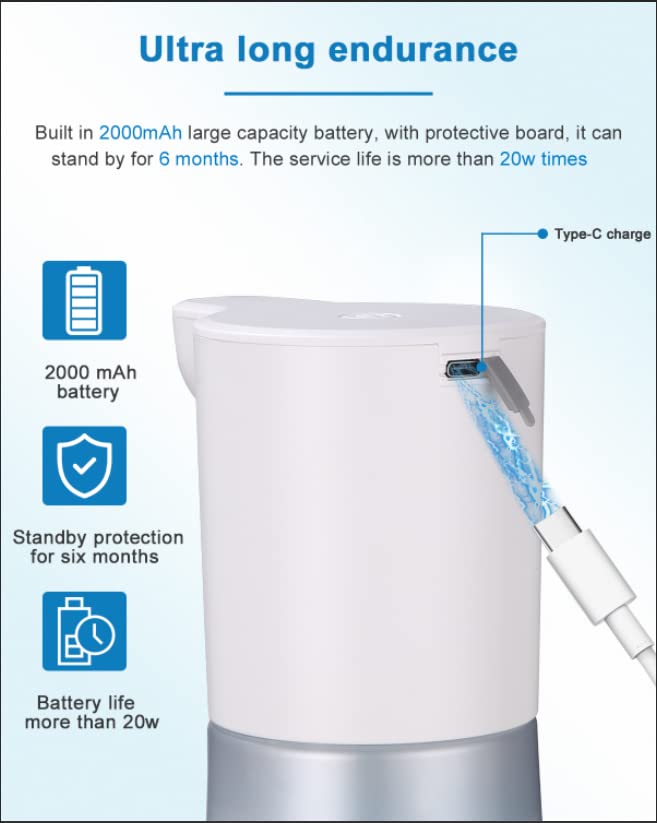 Dispenser Sapone Automatico JOFLVA A Ricarica USB - Con Sensore Senza Contatto, Impermeabile IPX5 - Foto 5