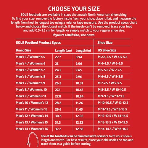 Image of SOLE Performance Medium Shoe Insoles