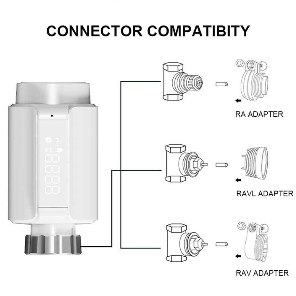 Smart Zigbee Thermostat de valve de radiateur pour application Tuya Smart Life Contrôle de chauffage programmable sans fil TRV avec affichage LED Horaire hebdomadaire Économie d'énergie Blanc