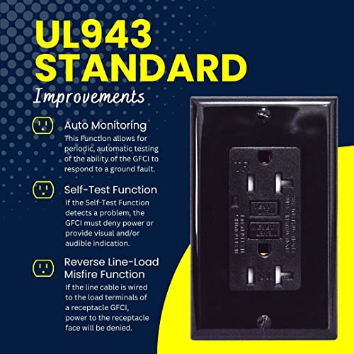 Ah Lighting Gfci Outlet 20A Standard Decorative Tamper Resistant Duplex Receptacle With Led Indicator, Ground Fault Circuit Interrupter, Protection, Ul Listed, Black #TOP1