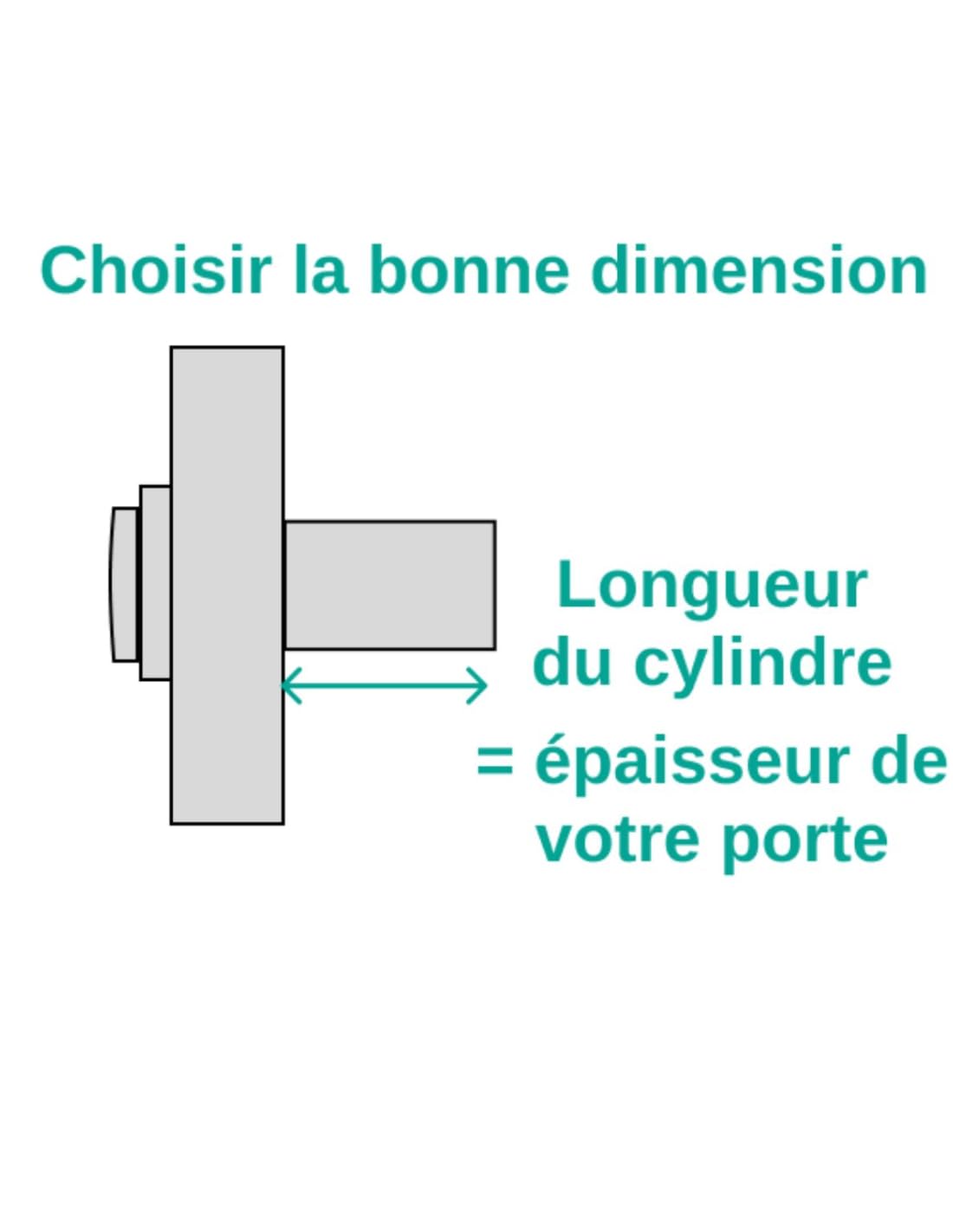 THIRARD - Verrou à bouton Mirage 6 pour porte d'entrée, cylindre 45mm, tringle 3 pts en acier, gauche, 3 clés, bronze