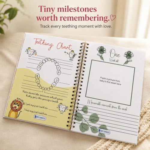 Image of Baby Memory Book & Milestone Journal 0-4 Years | Baby Keepsake Record Book with Photo Space & Guided Prompts | Perfect Baby Shower & New Parents Gift | A5 Hardcover, 90 Pages (Little Miracle)