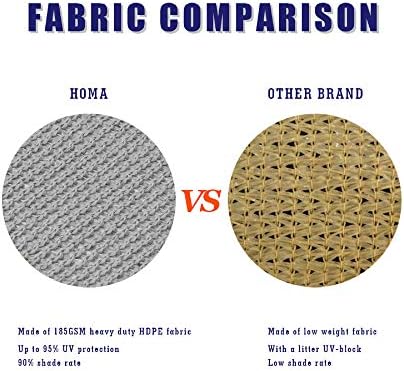 HOMA 8' x 20' Grey Rectangle Sun Shade Sail Canopy, 95% UV Blockage Awning Shelter Fabric Cloth Screen for Patio Outdoor Backyard - Heavy Duty Commercial Grade (Custom Size - Made in USA) - 2