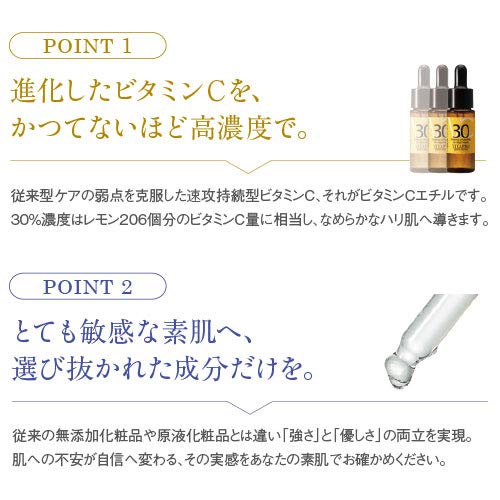 Amazon.co.jp: VITAPRO Pure Serum 【高濃度ビタミンC誘導体30