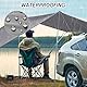 Outdoor Wasserdicht Sonnensegel,Auto Heckklappenzelt mit UV Schutz,Dachträger Sonnenschutzdach Heckklappe Autozelt Sonnendach Motorhome Tarp für Camper,SUV & Wohnwagen(grau, 300 * 200cm)