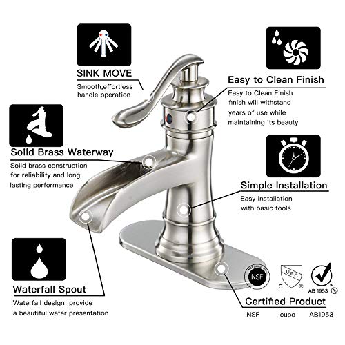 BWE Waterfall Brushed Nickel Bathroom Sink Faucet Single Handle One Hole Deck Mount Lavatory Commercial