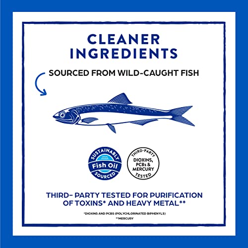Orgain Omega-3 Fish Oil Supplement, 1240Mg, High Epa & Dha 1130Mg, Sustainably Sourced From Wild-Caught Fish - 45 Day Supply (90 Softgels) #TOP4
