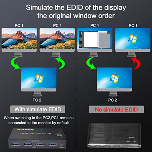 KVM Switch HDMI 2 Port Box,USB 3.0 and HDMI Switch 4K@60Hz 2K@144Hz Simulation EDID for 2 Computers Share Keyboard Mouse Printer and one HD Monitor,with Remote and Cables - Thumbnail 4