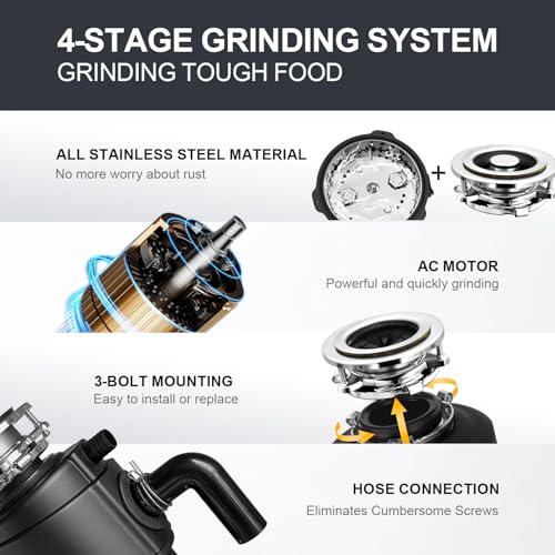 image for MAX DISPOSER Garbage Disposal 3/4 HP Ultra Quiet powerful grinding Kit