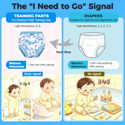 Image of BIG ELEPHANT Toddler Potty Training Underwear, Cotton Training Pants