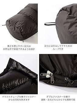 ナンガオーロラライト450DX NANGA×SUNDAY MOUNTAIN別注 楽天市場】ナンガ別注オーロラライトJP 450DX AURORA light JP