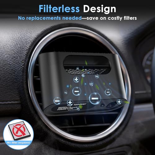 Yakry Mini Car Air Purifier Ionizer