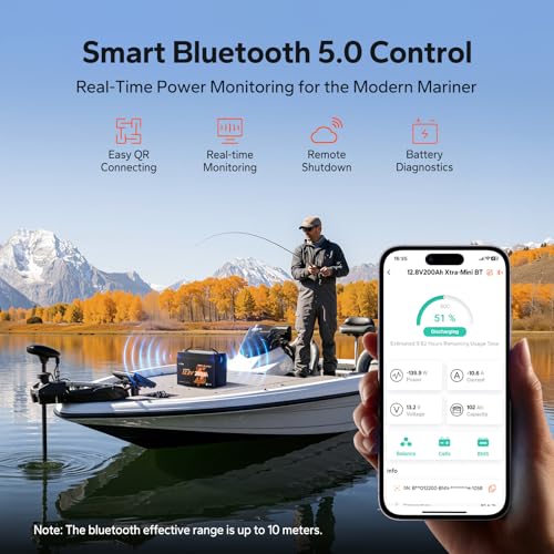 Image of Litime 12V 200Ah Bluetooth Trolling Motors LiFePO4 Battery (Group 31), 12 Volt Mini Lithium Batteries with Low Temp Protection, Up to 20000 Deep Cycles, 200A BMS for RV, Marine, Solar, Off-Grid 4Pack