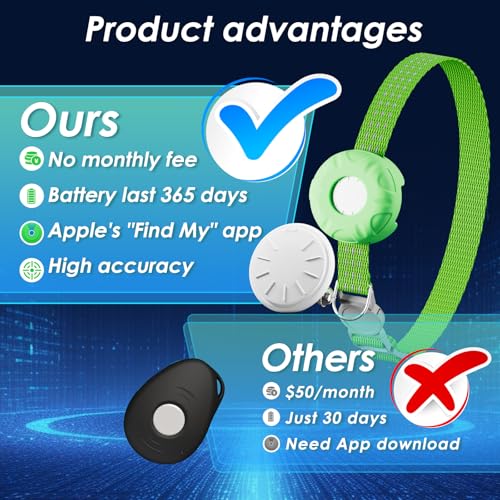 Image of Pet Tracker for Cats, Works with Any Collar, Pet Tracker Compatible with Apple Find My App (Only iOS), No Monthly Fee, Light Green