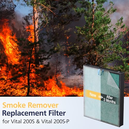 Vital 200S-P Smoke Remover Replacement Filter for LEVOIT Vital 200S Vital 200S-P Air Purifier, 3-in-1 HEPA with High-Efficiency Activated Carbon Filter, V-ital 200S-RF-SR (LRF-V201-BUS), 2 Pack, Blue
