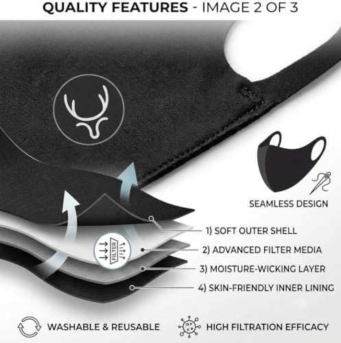 Image of Face Mask for Men & Women, black Reusable Washable Cloth Mask, Comfortable Breathable Face Cover for Daily Outdoor Use