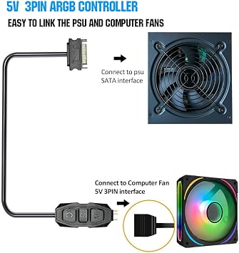 ARGB Controller Kit for PC RGB Case Fans, ARGB Splitter, SATA Power RGB Fan Controller, Computer ARGB Fans Hub Control RGB and Single Light Effect , 14 Key Remote Control Switch Colors RGB Fan hub