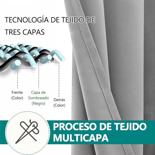 Review de Cortinas blackout para dormitorio Top diez. 21 Imagen adicional