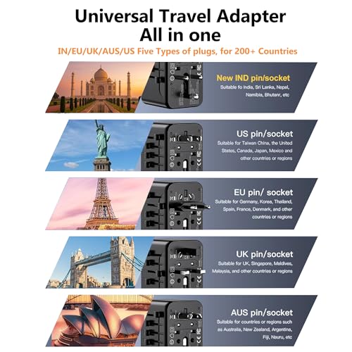 Image of MX GaN 100W Universal Travel Adapter with 3 USB-C Ports & 1 USB-A Port, 5-in-1 International Power Adapter for Worldwide Travel with Auto-Resetting Fuse, Type D /A /C /G /I Output, 200+Countries