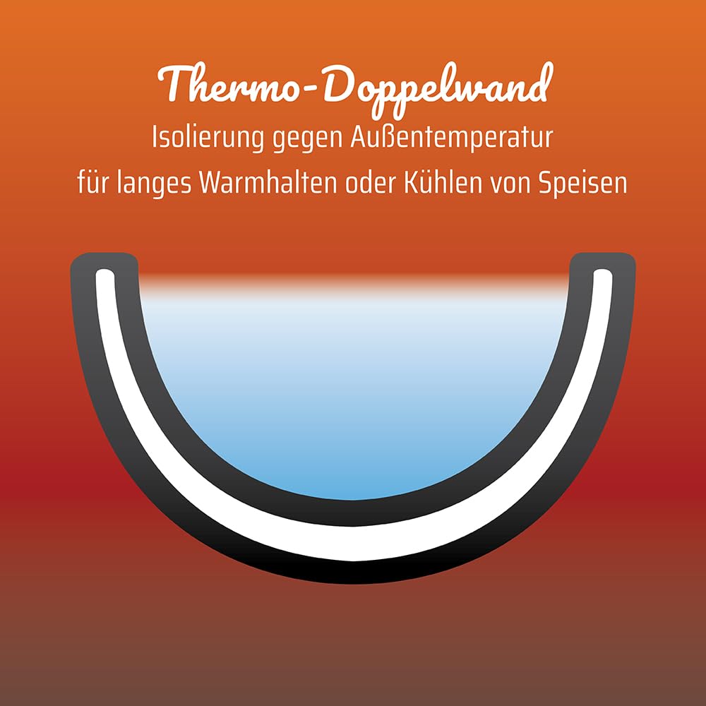 GSW Servier-Thermoschüssel – hochwertiges Servierschüssel-Set bestehend aus 3 Schüsseln mit Deckel, doppelwandige Isolierung warm und kalt – Edelstahl, rostfrei, 6-teilig, Silber