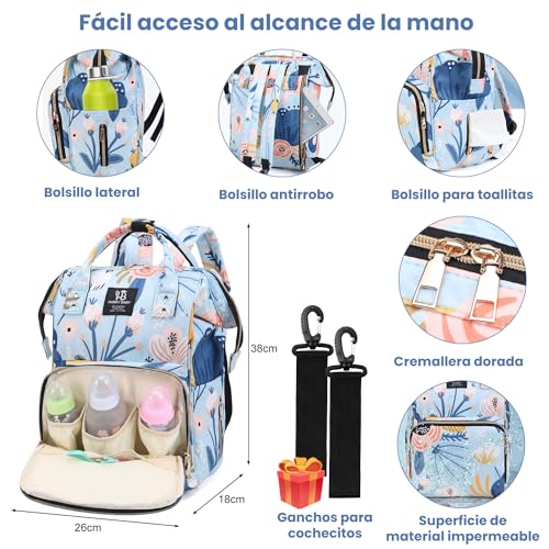 Encuentra la mejor selección de Pañalera - cinco favoritos. 23 Encuentra la mejor selección de Pañalera - cinco favoritos. 23