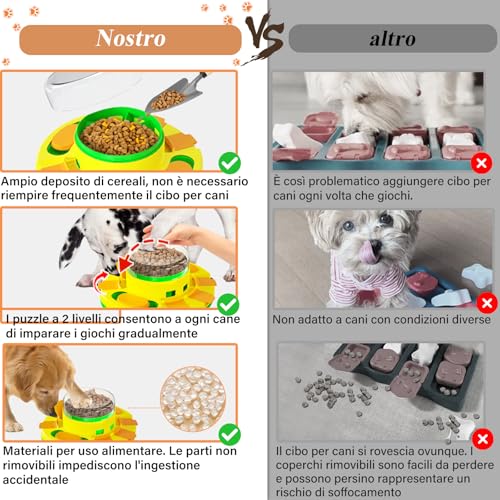 Dufuso Hundespielzeug Intelligenz, Hunde intelligenzspielzeug für Hunde Große/mittlere/Kleine Hunde Spielzeug intelligent-Stufe 2 (mittel)