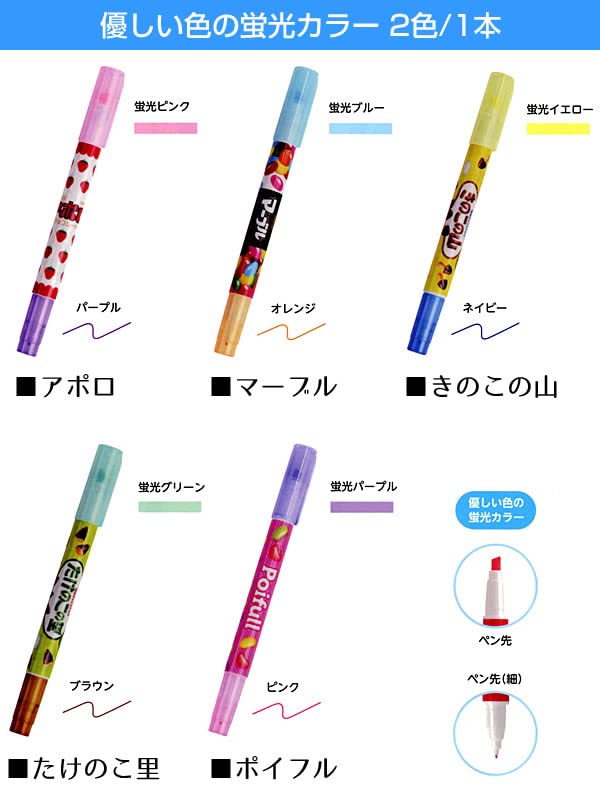 Amazon.co.jp: おやつマーケット 蛍光ペン 5本セット（5柄） ライン