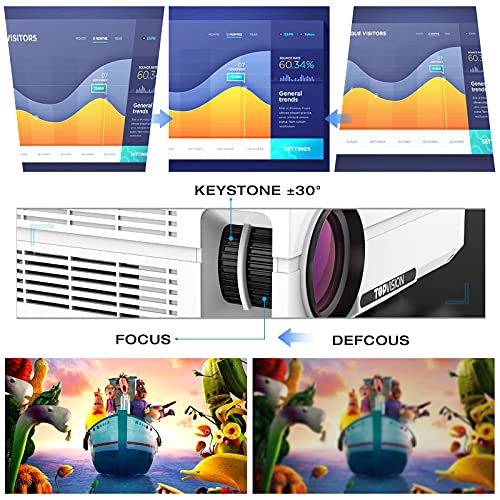 TOPVISION-Proyector-Cine-en-Casa-9000-Lumenes-Proyector-LCD-Full-HD-Nativo-1080P-Soporte-4K-300-Proyector-DomesticoProfesional-para-Telefono-InteligentePCTV-BoxLaptopPS4PPTEXCEL