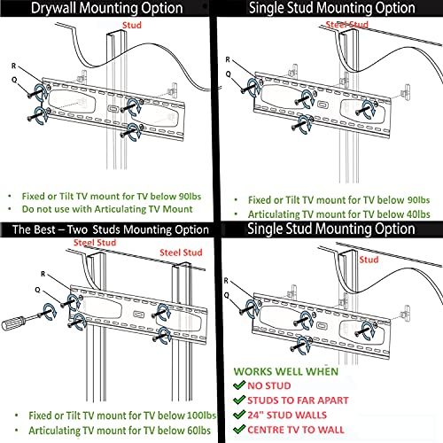 200lbs Metal Stud Wall & Drywall TV Mounting Kit for TV Mounts