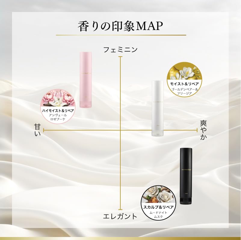 Amazon | SILK THE RICH (シルクザリッチ) シャンプー トリートメント