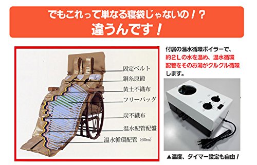 Amazon.co.jp: 家庭用半身浴器 INNERBEL 半身浴器 天使の湯衣(てんしの 