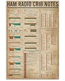 YAASIMOULE Poster Alle Ham Radio Crib Notes Amateur Radio 