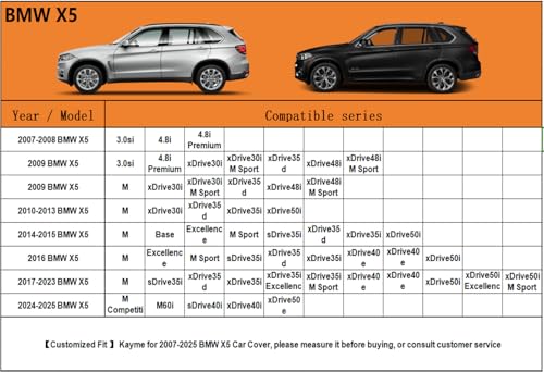 Image of Kayme 6 Layers SUV Car Cover Custom Fit for BMW X5 (2007-2025) Waterproof All Weather for Automobiles, Outdoor Full Cover Rain Sun UV Protection.Silver