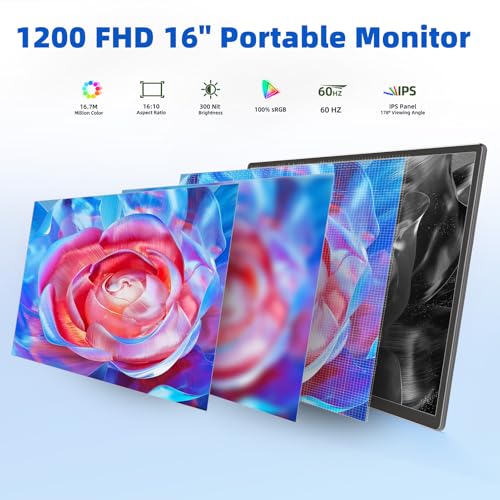 Image of BOSII Portable Monitor for Laptops - Dual 16 inch IPS FHD 1200P Extended Dual Monitor for Laptop Compatible with Windows Mac Travel Work