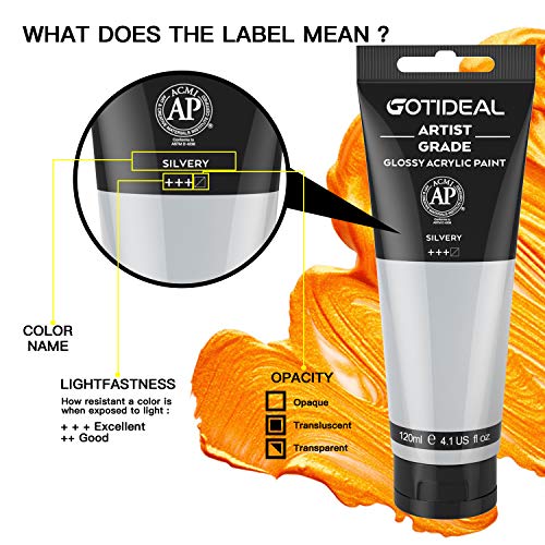 Image of GOTIDEAL Metallic Acrylic Paint Silver Tubes(120ml, 4.1 oz) Non Toxic Non Fading,Rich Pigments for Painters, Adults & Kids, Ideal for Canvas Wood Clay Fabric Ceramic Craft Supplies (Silver)