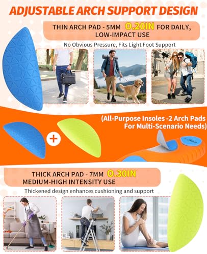 Arch Support Insoles Under $10 with Code E8DL8X42 - Image 3