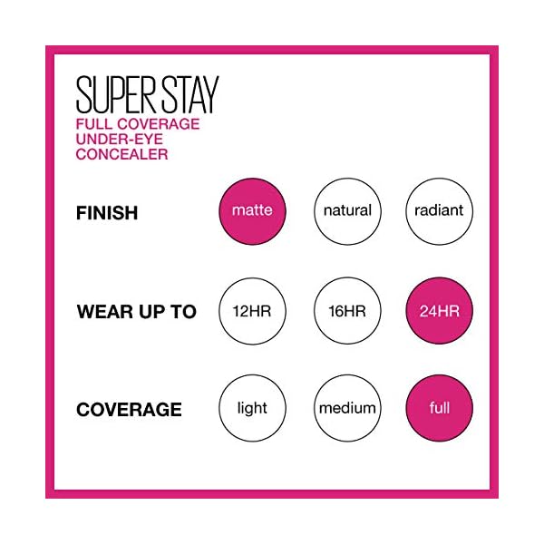 Maybelline New York Super Stay Full Coverage, Brightening, Long Lasting, Under Eye Concealer Liquid Makeup for up to 24H Wear, with Paddle Applicator, 15 Light, 0.23 Fl Oz