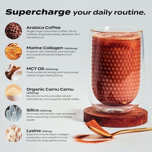 Beforeyouspeak Collagen Coffee Mocha