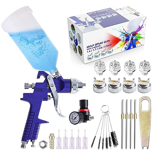 Find The Best Paint Sprayer For Primer Reviews & Comparison Katynel