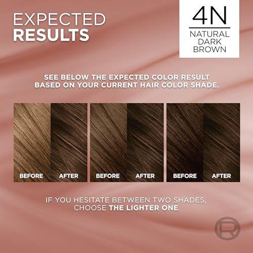 Image of L'Oreal Paris Excellence Universal Nudes Permanent Hair Color, Ammonia Free Hair Dye for Gray Hair Coverage, 4N Natural Dark Brown, 1 Kit (Pack of 2)