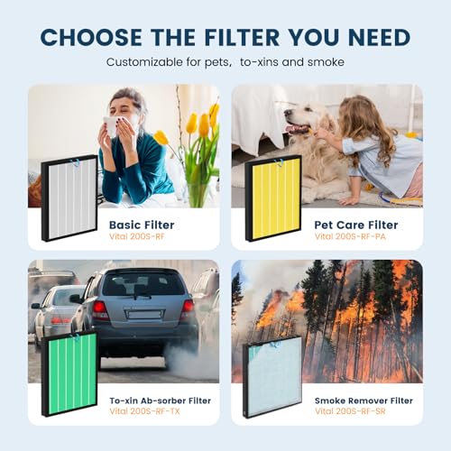 Image of Vital 200S Replacement Filter for LEVOIT Vital 200S and Vital 200S-P Air Purifier, 2 Pack H13 True HEPA and High-Efficiency Activated Carbon Vital 200S-P Replacement Filter, Vital 200S-RF, White