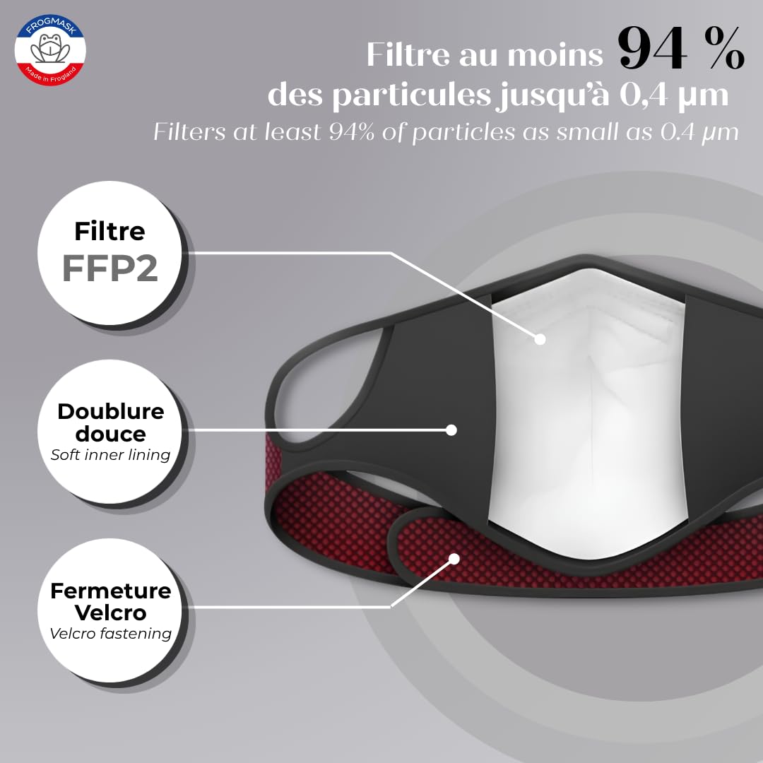 FROGMASK – Staubschutzmaske – Fahrrad – Motorrad – Unisex – waschbar – wiederverwendbar + 1 FFP2-Filter