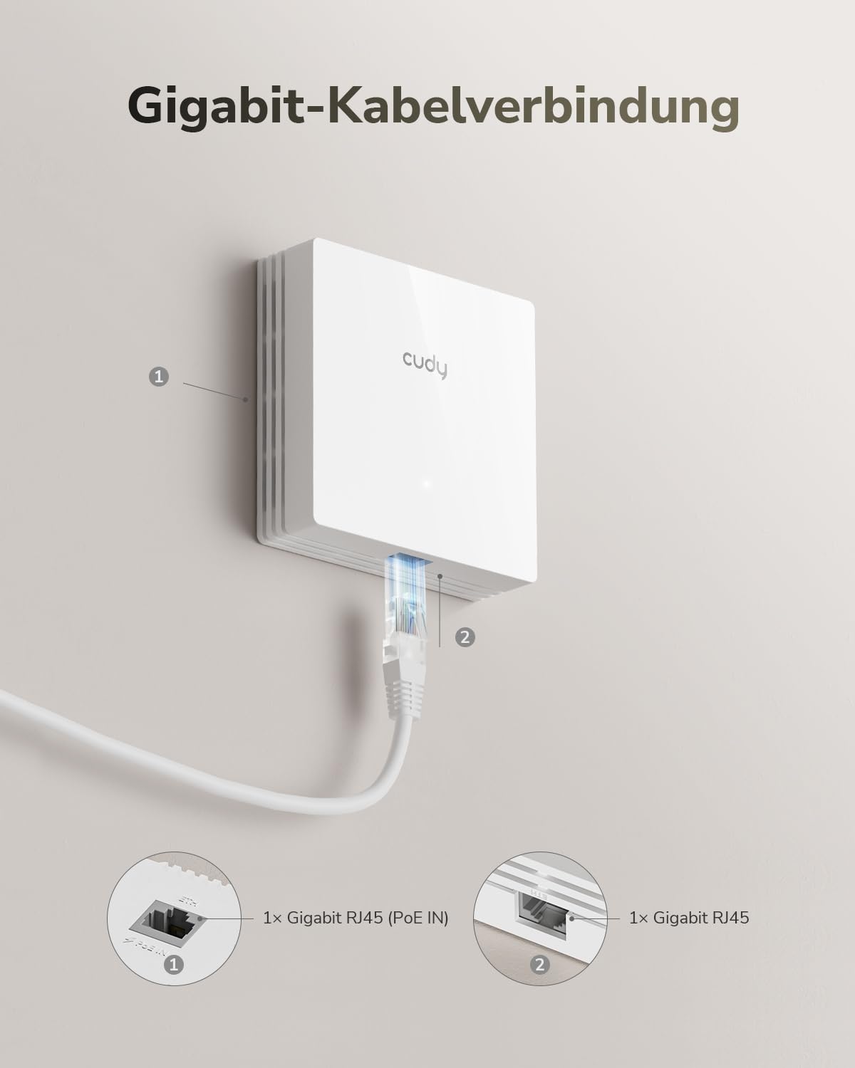 Cudy AC1200 Dual-Band Gigabit Wanddosen-Access Point, 86-mm-Design, Gigabit RJ45, Mesh-Unterstützung, MU-MIMO, Beamforming, nahtloses Roaming, PoE-Stromversorgung, AP1300E Wall