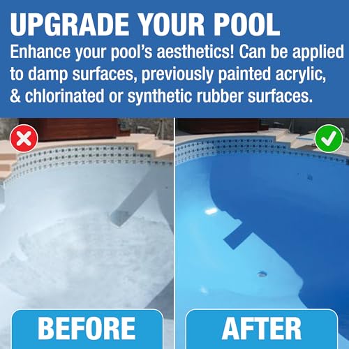 Image of Doheny's Pro-Grade Acrylic Pool Paint, Bikini Blue, 1 Gallon