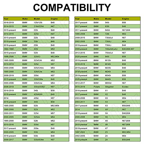 Shonee 32Mm 6-Point Steel Socket Wrench For Gm, Volkswagen, Pontiac Chevrolet, Saturn, Pontiac,Saab And All With 32Mm Oil Filter Caps, Low Profile Oil Filter Wrench, 3/8" Drive Oil Filter Removal Tool #TOP3