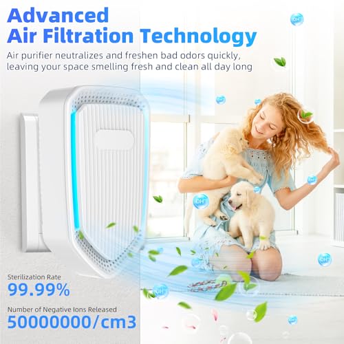 JahyElec Plug-In Air Purifier thumbnail 5