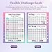 Sooez 100 Envelopes Money Saving Challenge, Savings Challenges Book with Envelopes & Challenge Tracker, Motivational Process to Save $5050, Money Saving Binder 100 Pocket Pre-Numbered, Birthday Gifts