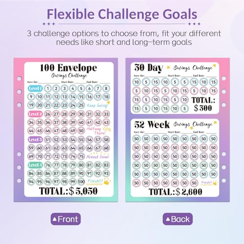 2 Pack 100 Envelopes Money Saving Challenge, Savings Challenges Book by Sooez - Used condition - Image 3