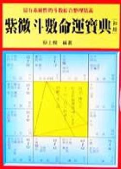 Astrology fate Collection (First album) (Traditional Chinese Edition)